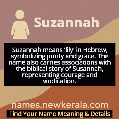 Suzannah Name Meaning and Origin