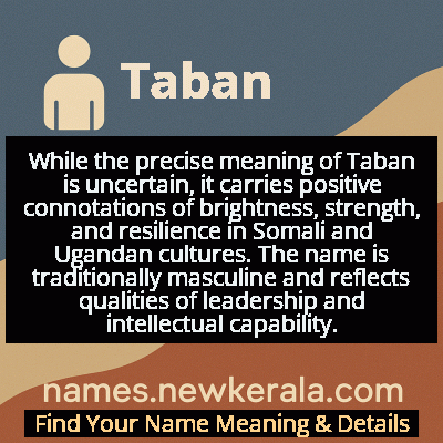 Taban Name Meaning and Origin