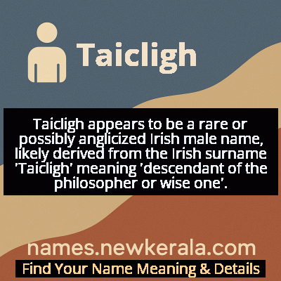 Taicligh Name Meaning and Origin