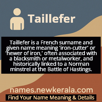 Taillefer Name Meaning and Origin