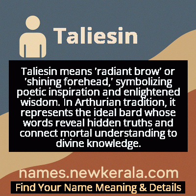Taliesin Name Meaning and Origin