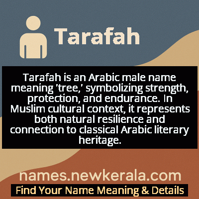 Tarafah Name Meaning and Origin