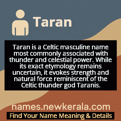 Taran Name Meaning and Origin