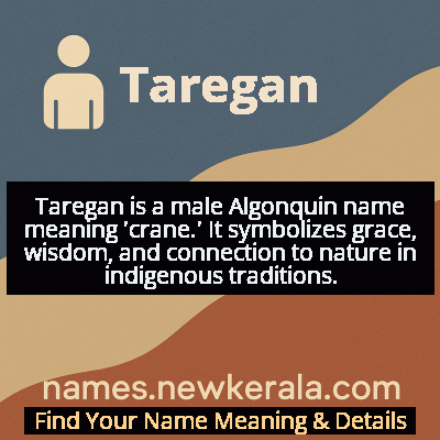 Taregan Name Meaning and Origin