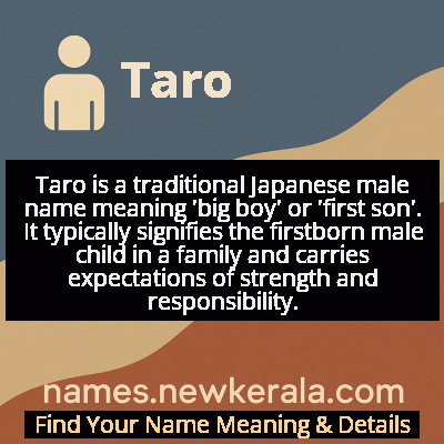 Taro Name Meaning and Origin