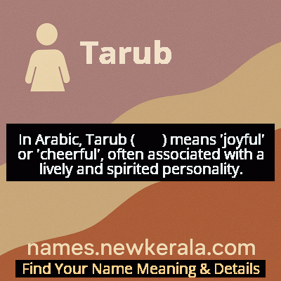 Tarub Name Meaning and Origin