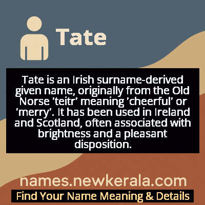 Tate Name Meaning and Origin
