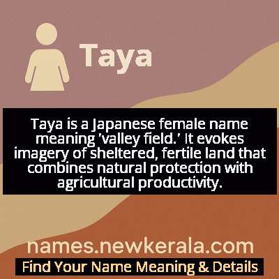 Taya Name Meaning and Origin