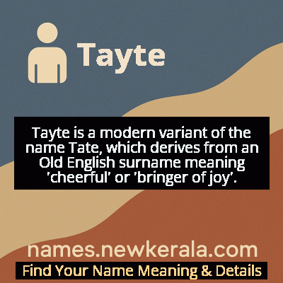 Tayte Name Meaning and Origin