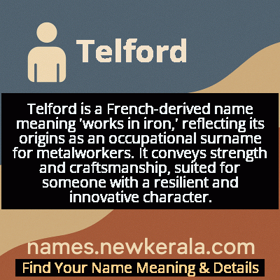 Telford Name Meaning and Origin