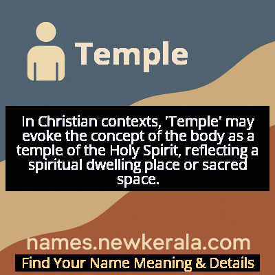 Temple Name Meaning and Origin