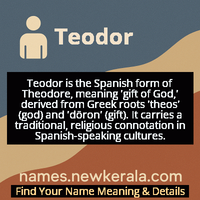 Teodor Name Meaning and Origin