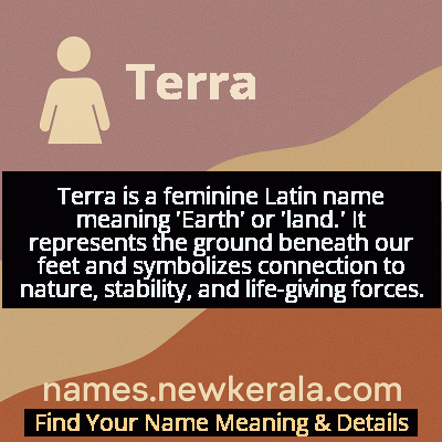 Terra Name Meaning and Origin