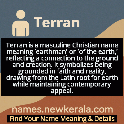 Terran Name Meaning and Origin
