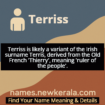 Terriss Name Meaning and Origin