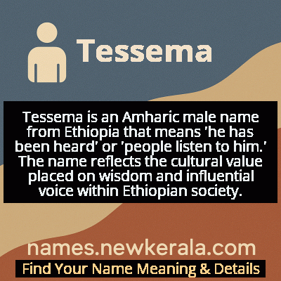 Tessema Name Meaning and Origin