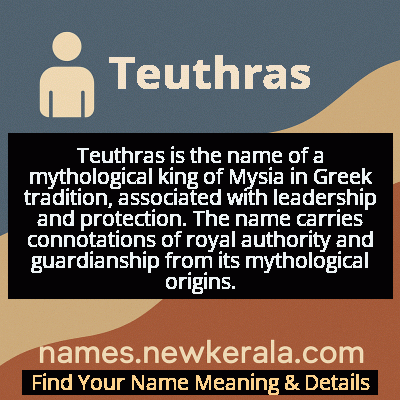 Teuthras Name Meaning and Origin