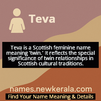 Teva Name Meaning and Origin