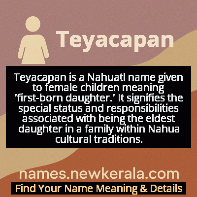 Teyacapan Name Meaning and Origin
