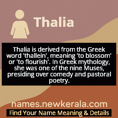 Thalia Name Meaning and Origin