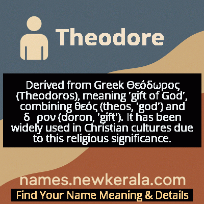 Theodore Name Meaning and Origin