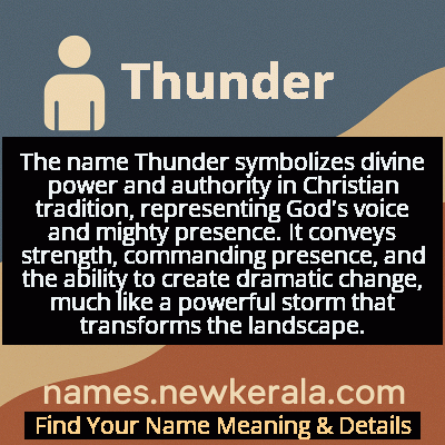 Thunder Name Meaning and Origin