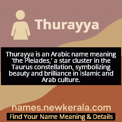Thurayya Name Meaning and Origin