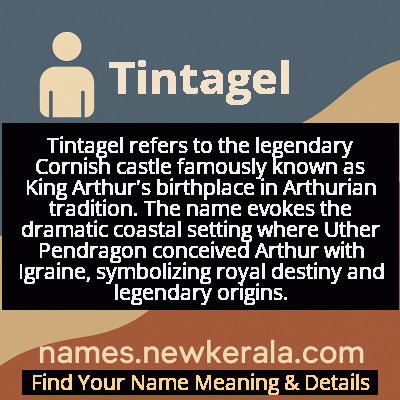 Tintagel Name Meaning and Origin