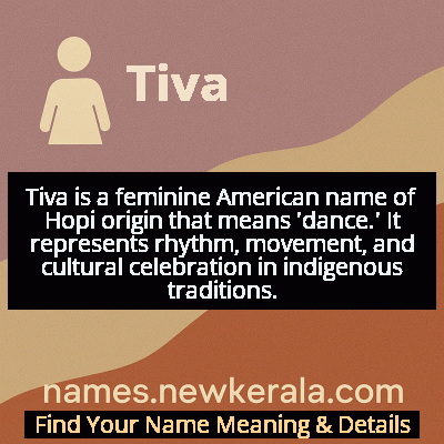 Tiva Name Meaning and Origin