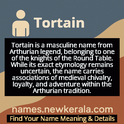 Tortain Name Meaning and Origin