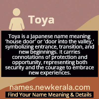 Toya Name Meaning and Origin