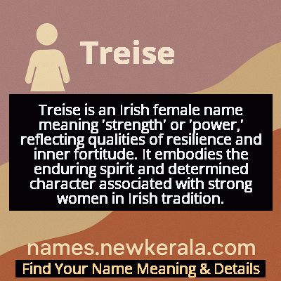 Treise Name Meaning and Origin