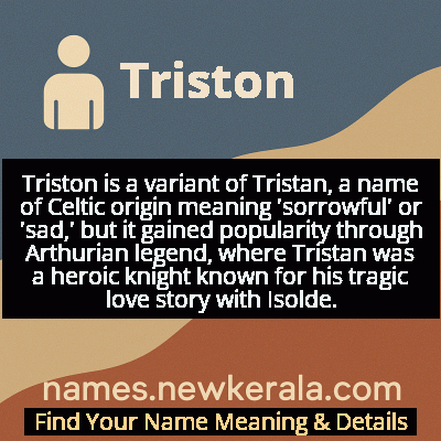 Triston Name Meaning and Origin