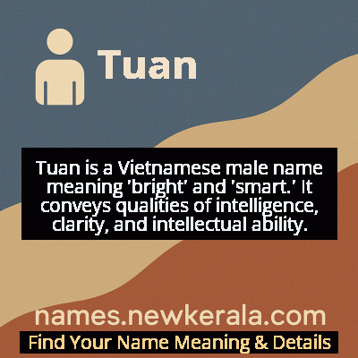 Tuan Name Meaning and Origin