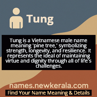 Tung Name Meaning and Origin