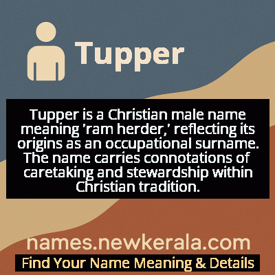 Tupper Name Meaning and Origin