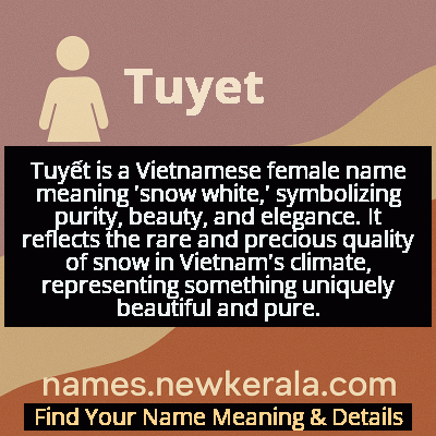 Tuyet Name Meaning and Origin