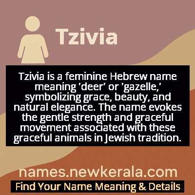 Tzivia Name Meaning and Origin