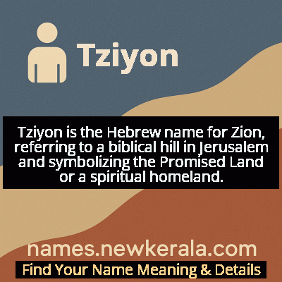 Tziyon Name Meaning and Origin