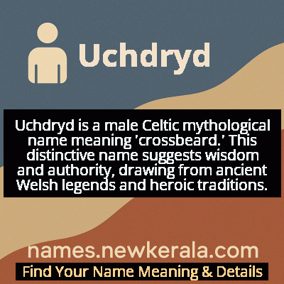 Uchdryd Name Meaning and Origin