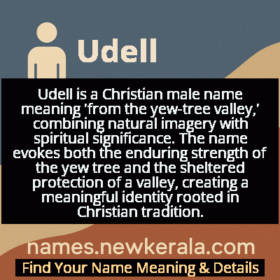 Udell Name Meaning and Origin