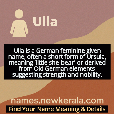 Ulla Name Meaning and Origin
