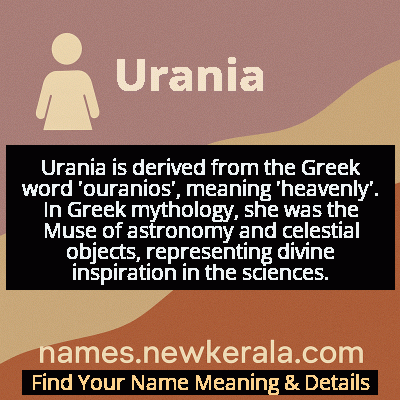 Urania Name Meaning and Origin