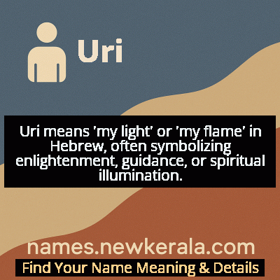 Uri Name Meaning and Origin