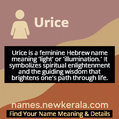 Urice Name Meaning and Origin
