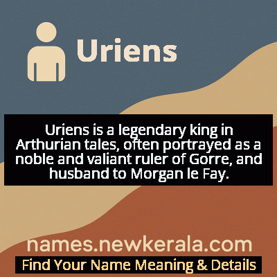 Uriens Name Meaning and Origin