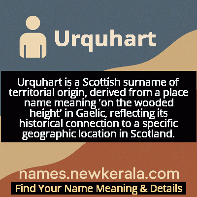 Urquhart Name Meaning and Origin