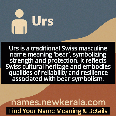 Urs Name Meaning and Origin