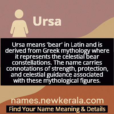 Ursa Name Meaning and Origin