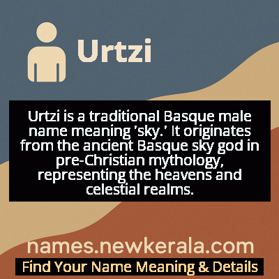 Urtzi Name Meaning and Origin